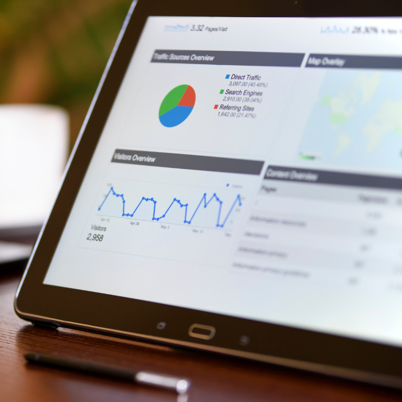 Interactive quizzes analytics dashboard tracking engagement results.